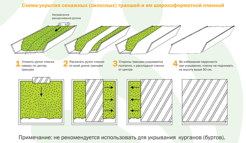 Новоспасский район Ульяновской области